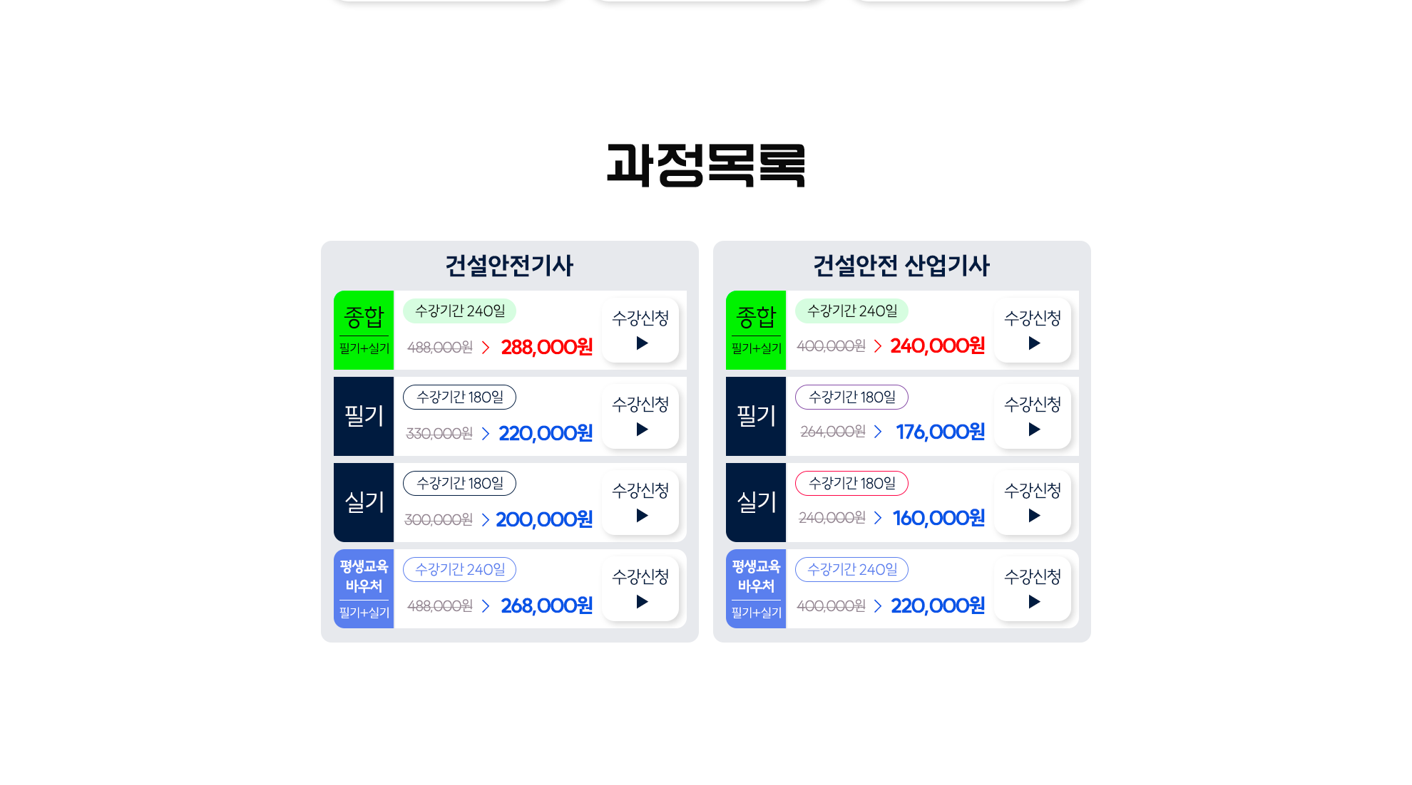 007-산업안전기사 강의구성.png