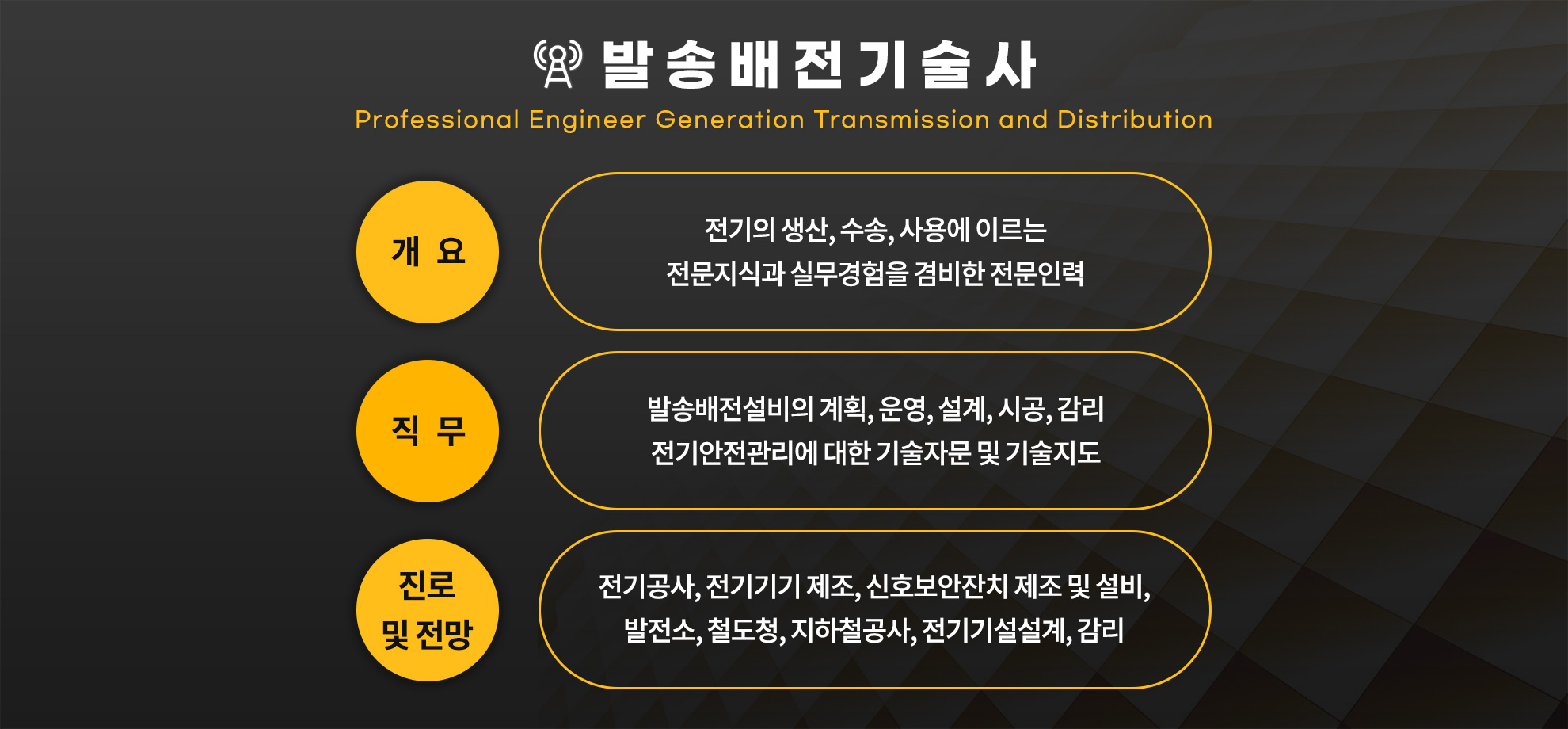 002-발송배전 직무,진로.jpg