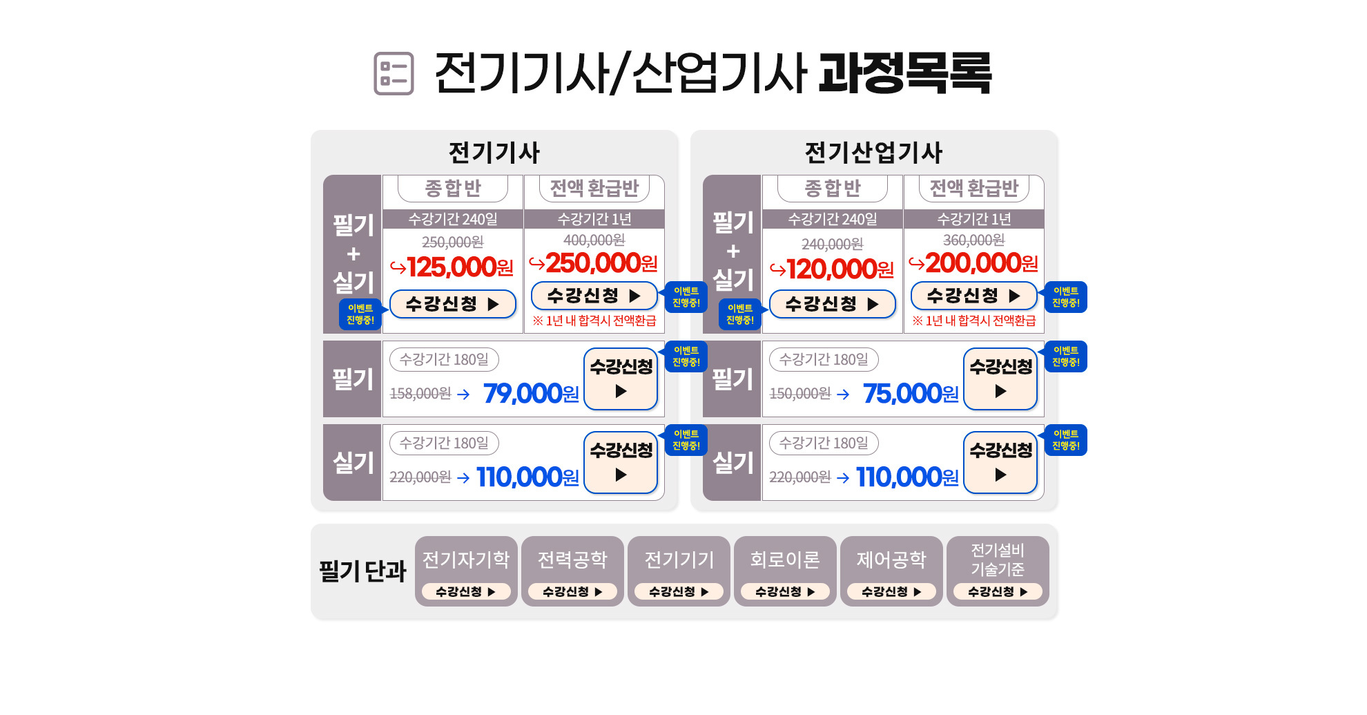009-기사과정목록.png