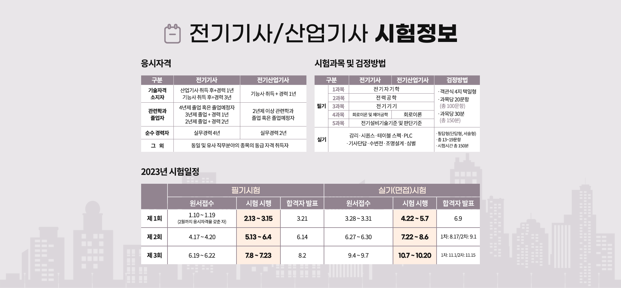 003-기사시험정보.png