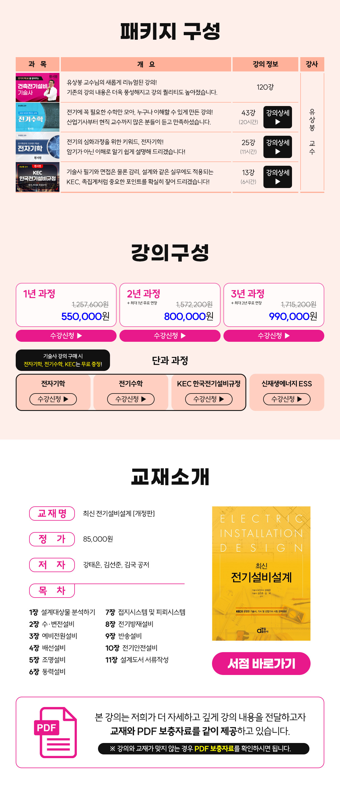 010-건축전기 패키지구성.png