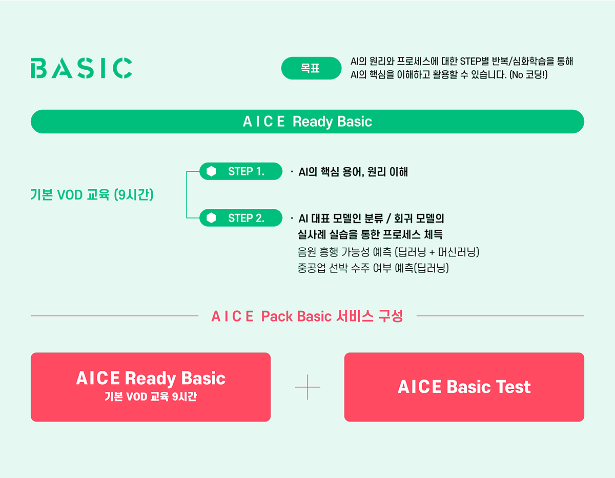 AICE_전기인_상세페이지_1200(7).png