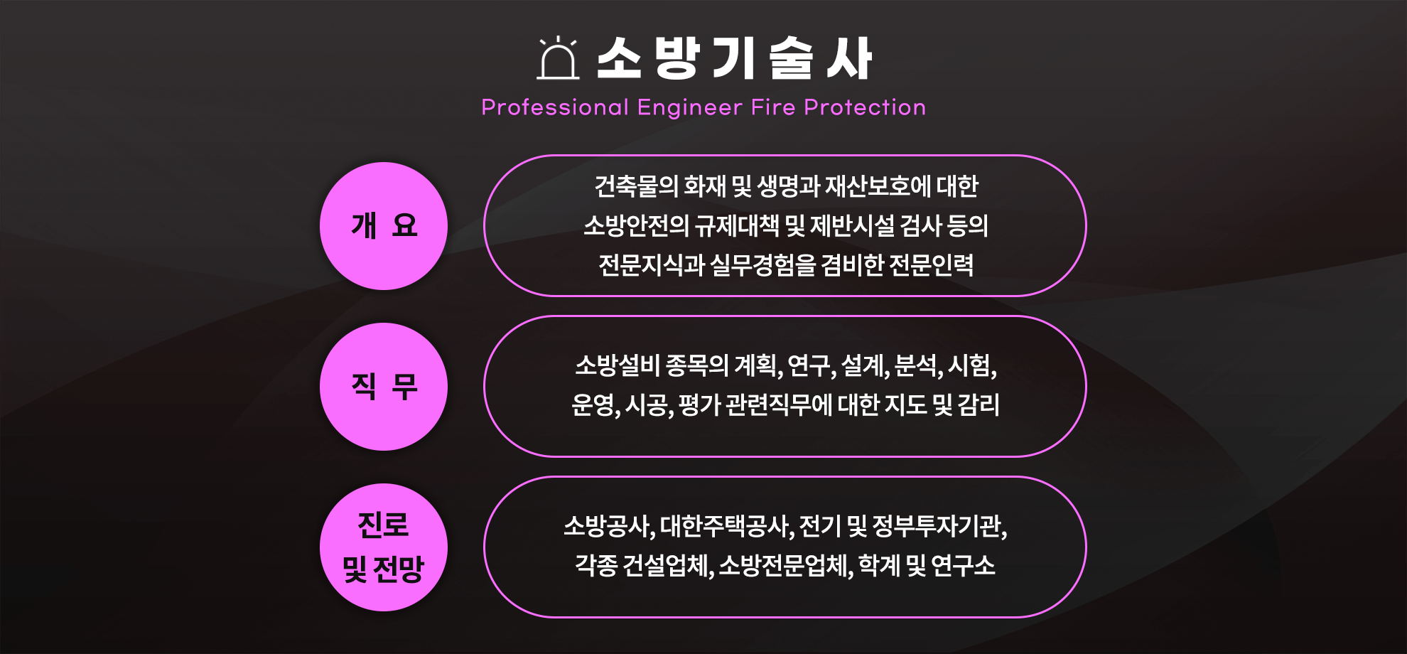 002-소방 직무,진로.png