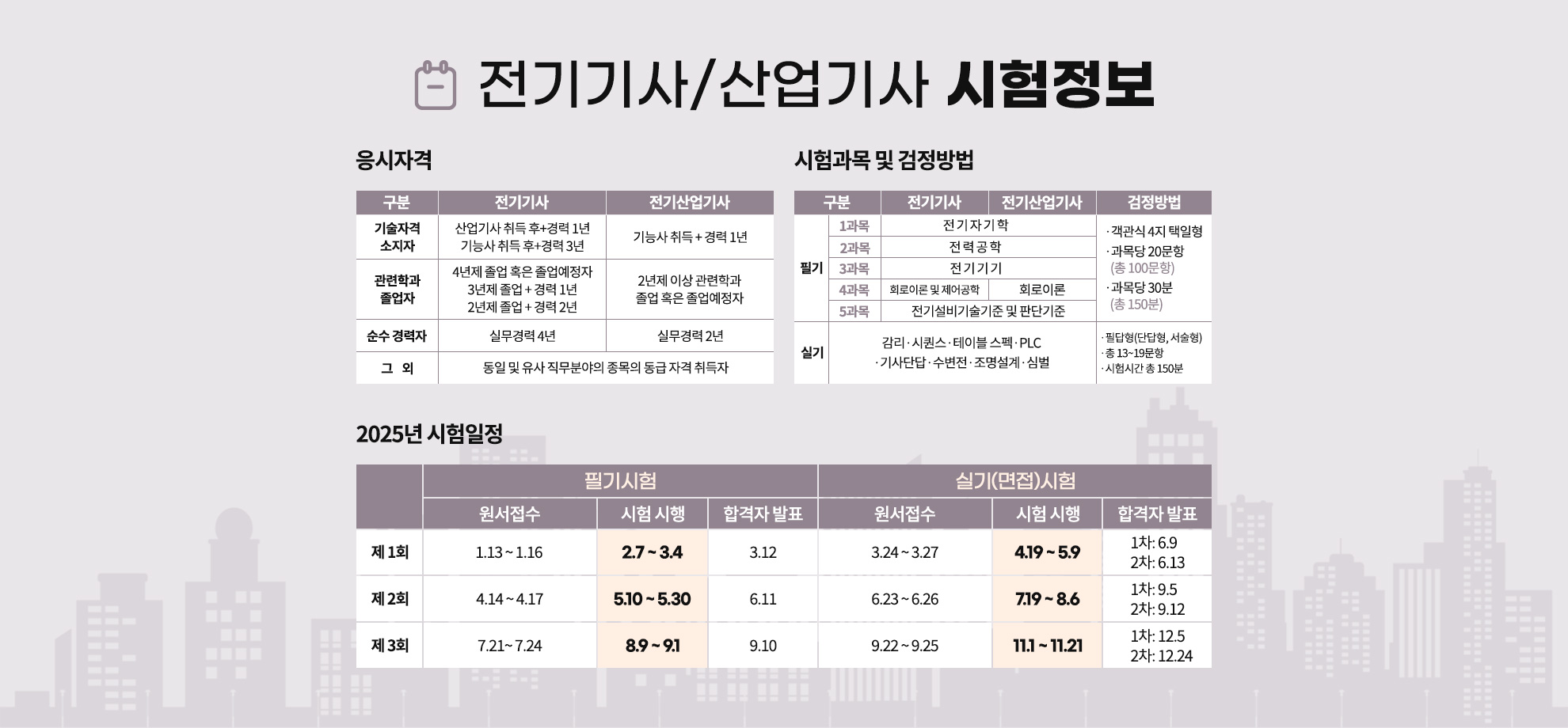 003-기사시험정보.png