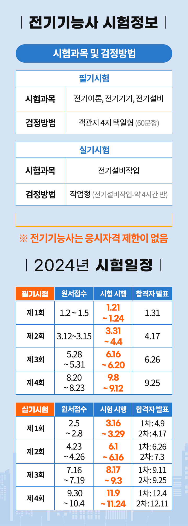 003-전기기능사 시험정보M.png