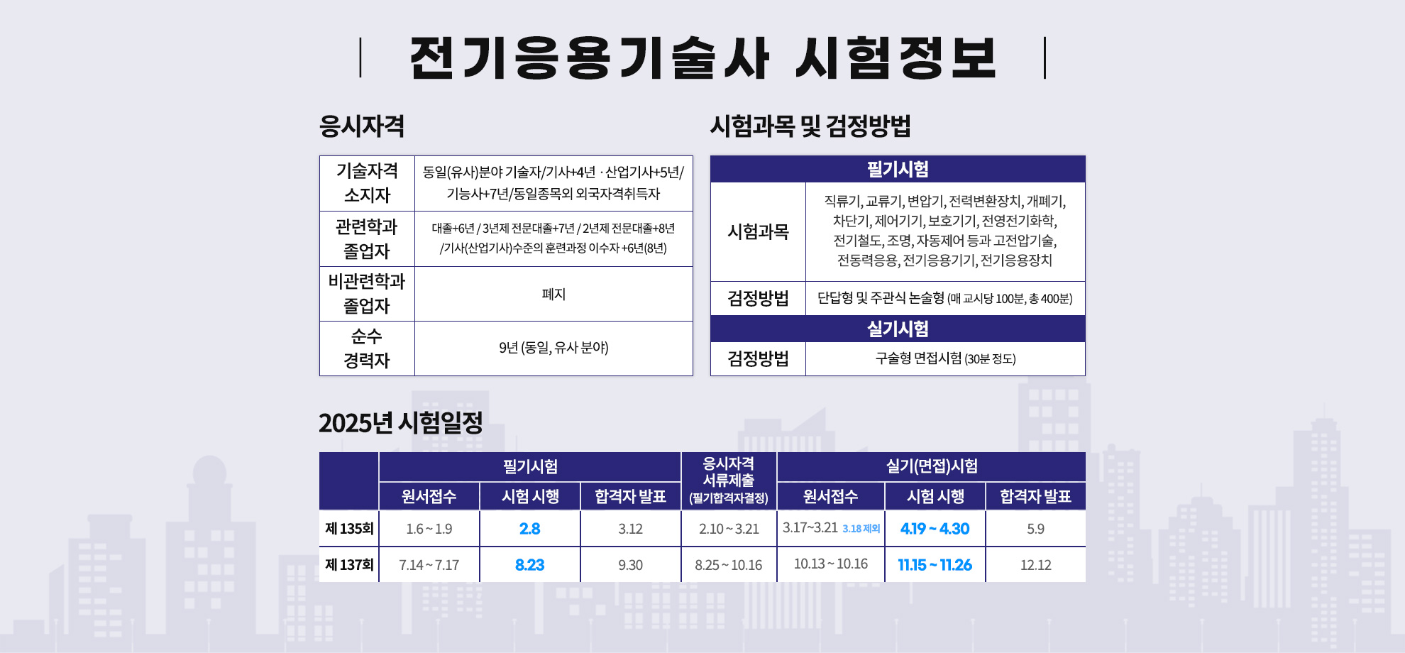 003-전기응용 시험정보.png