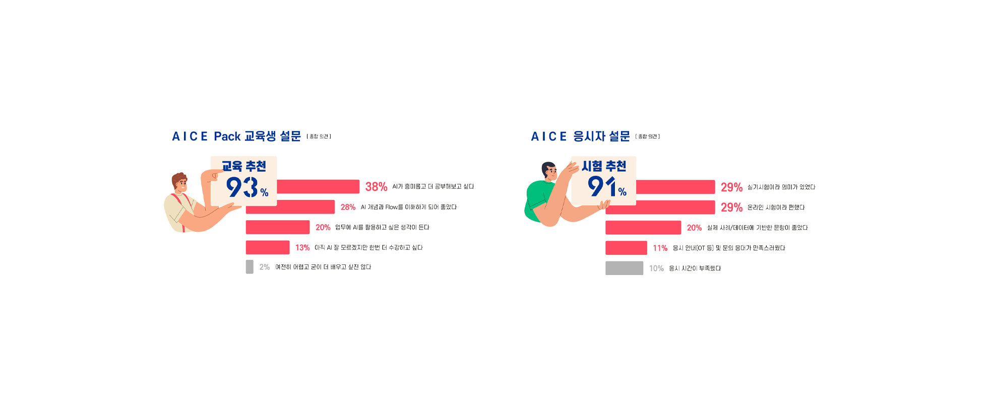 AICE_전기인_상세페이지(10).png