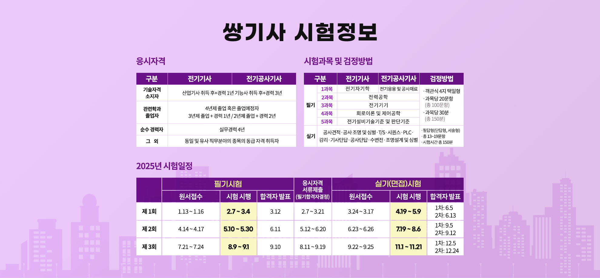 003-시험정보.png