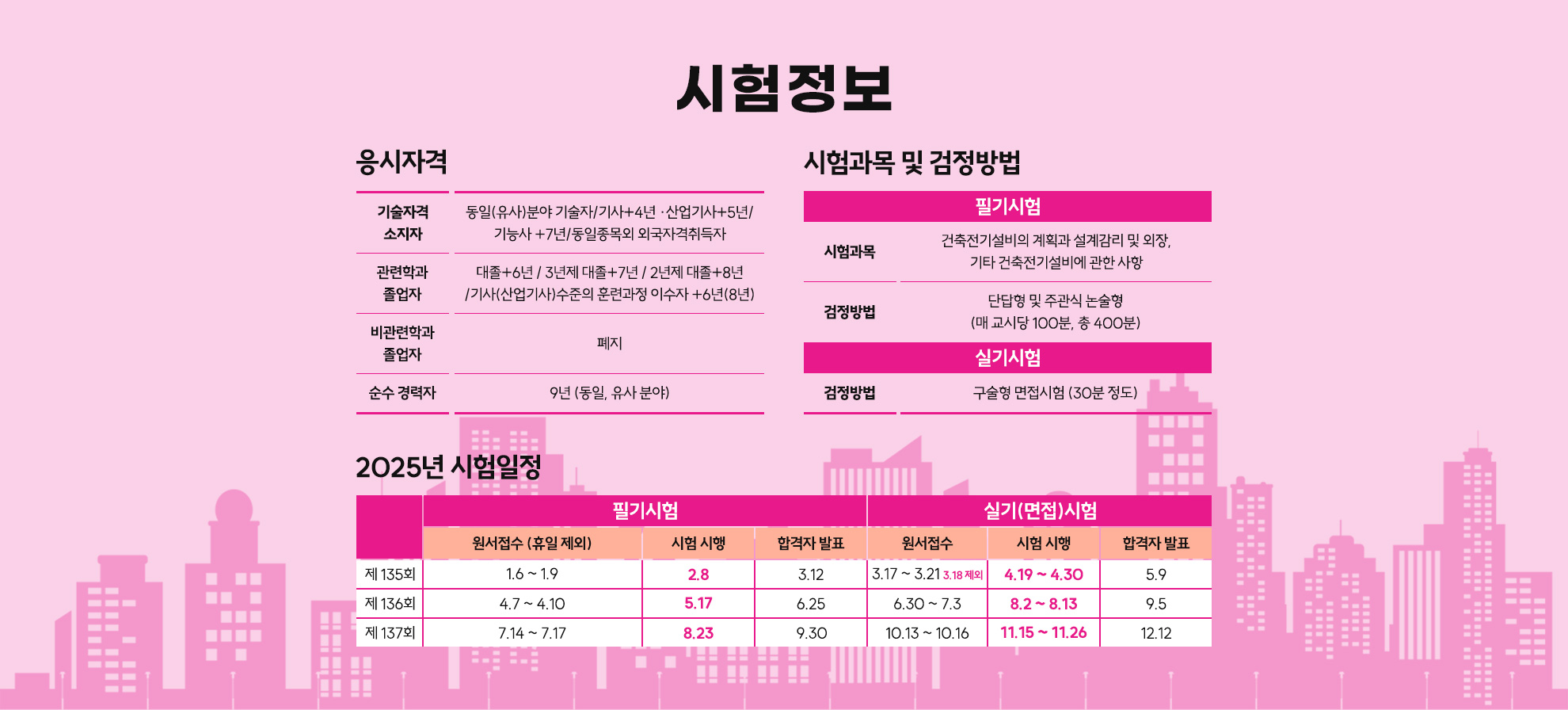 007-건축전기 시험정보.png