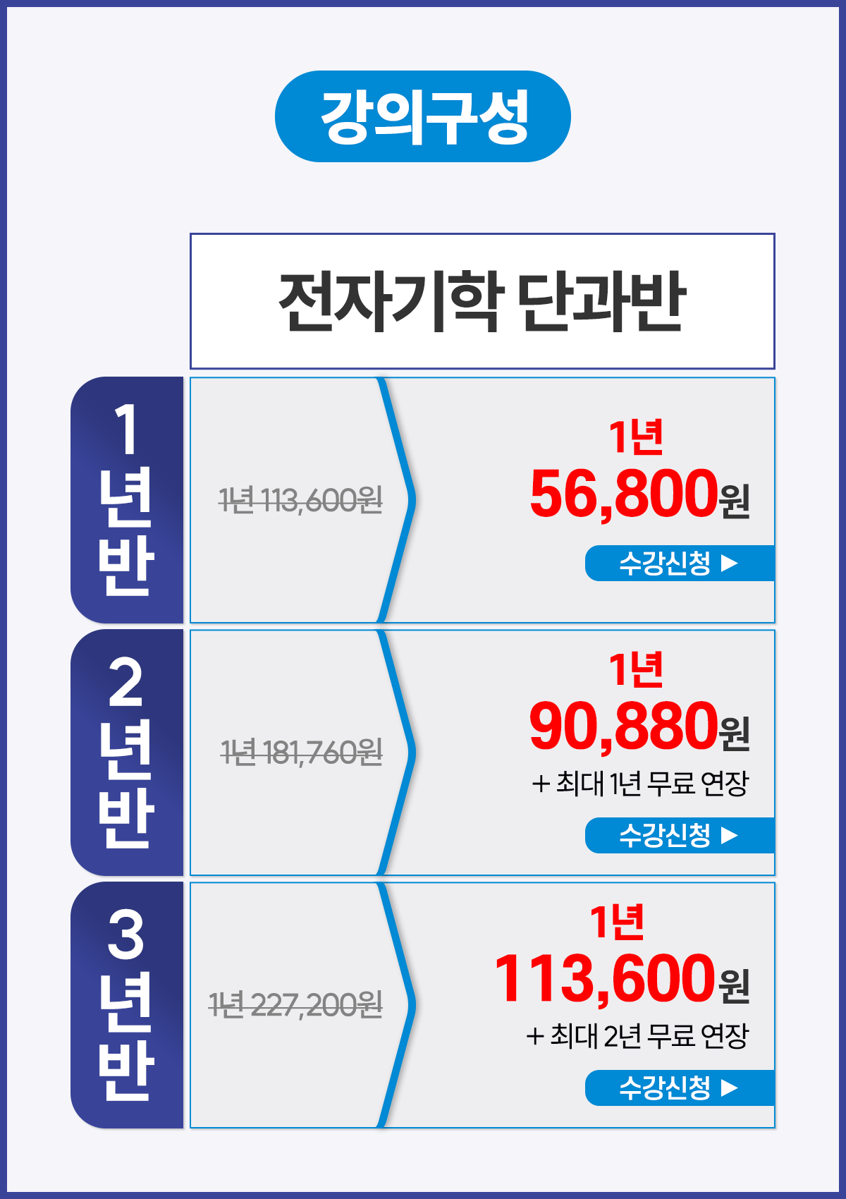 009-전자기학 강의구성M.png