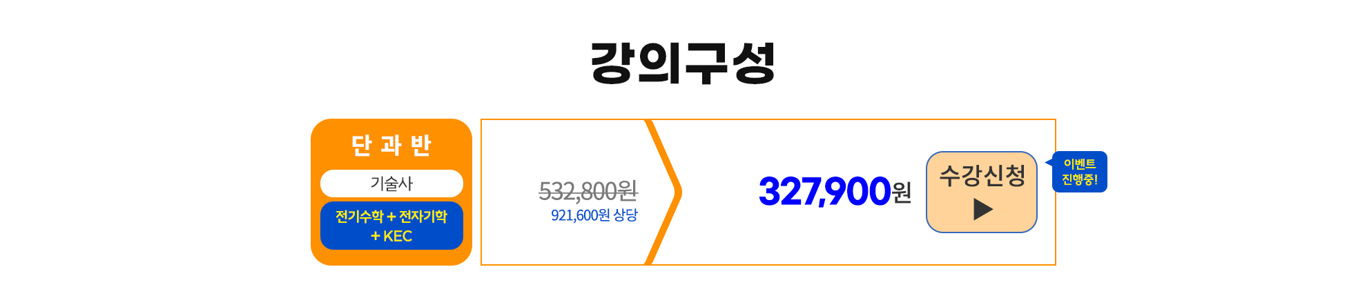 011-발송배전 패키지표.png