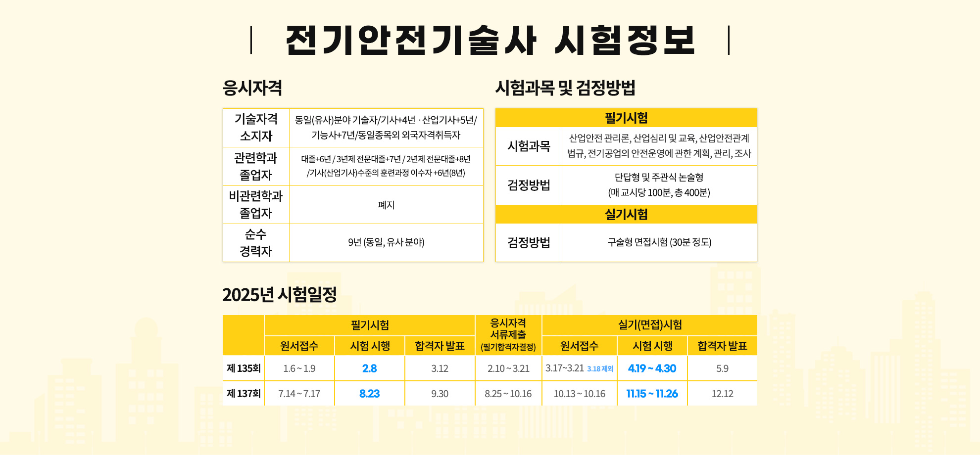 003-전기안전 시험정보.png