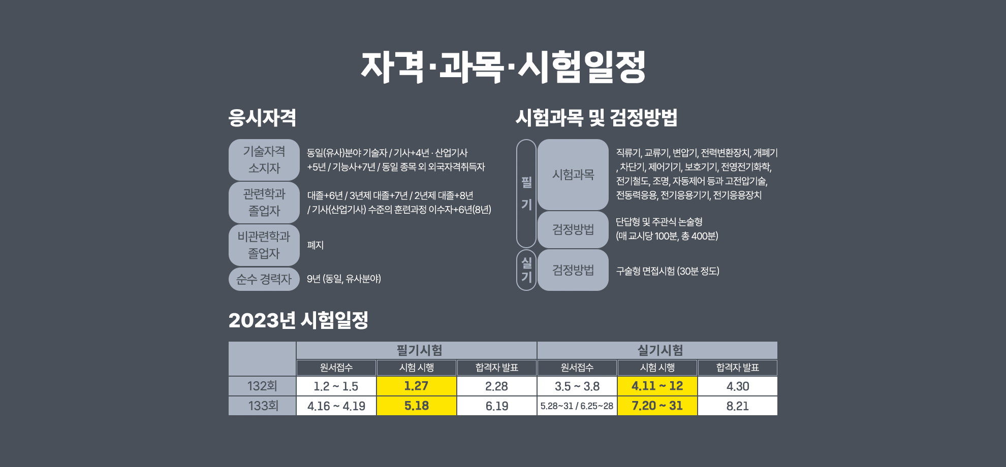 003-전기응용 시험정보.png