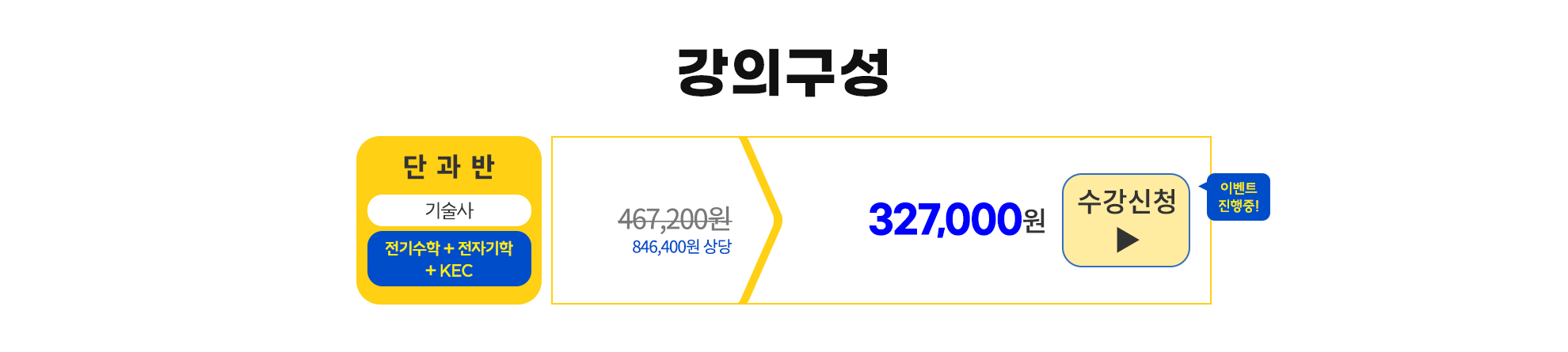 011-전기안전 패키지표.png