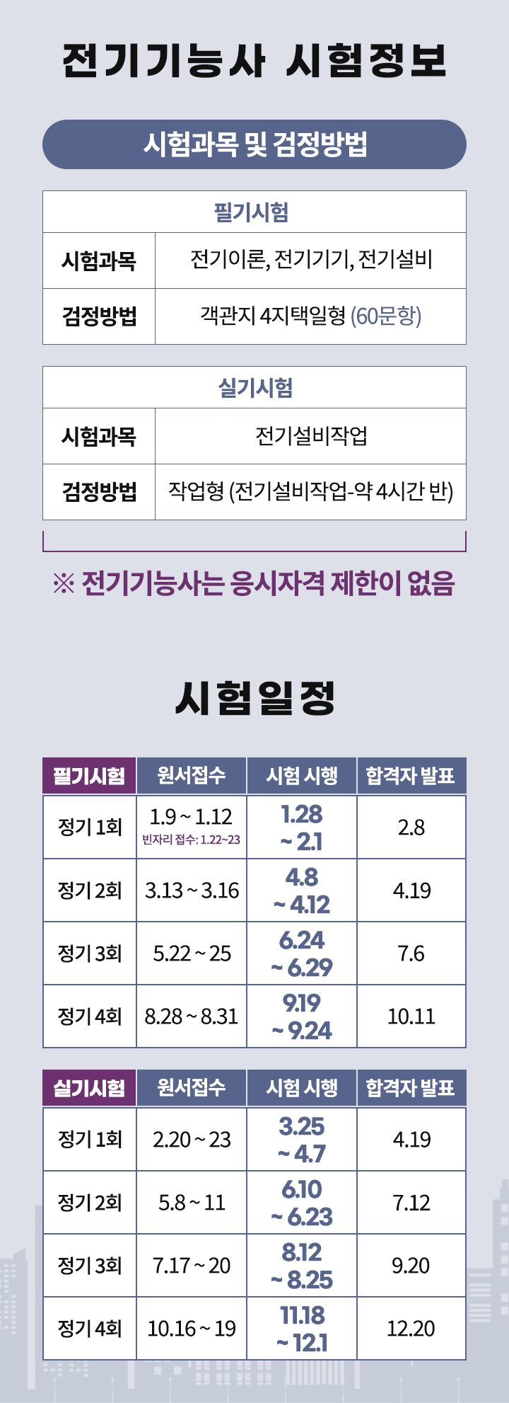 003-전기기능사 시험정보M