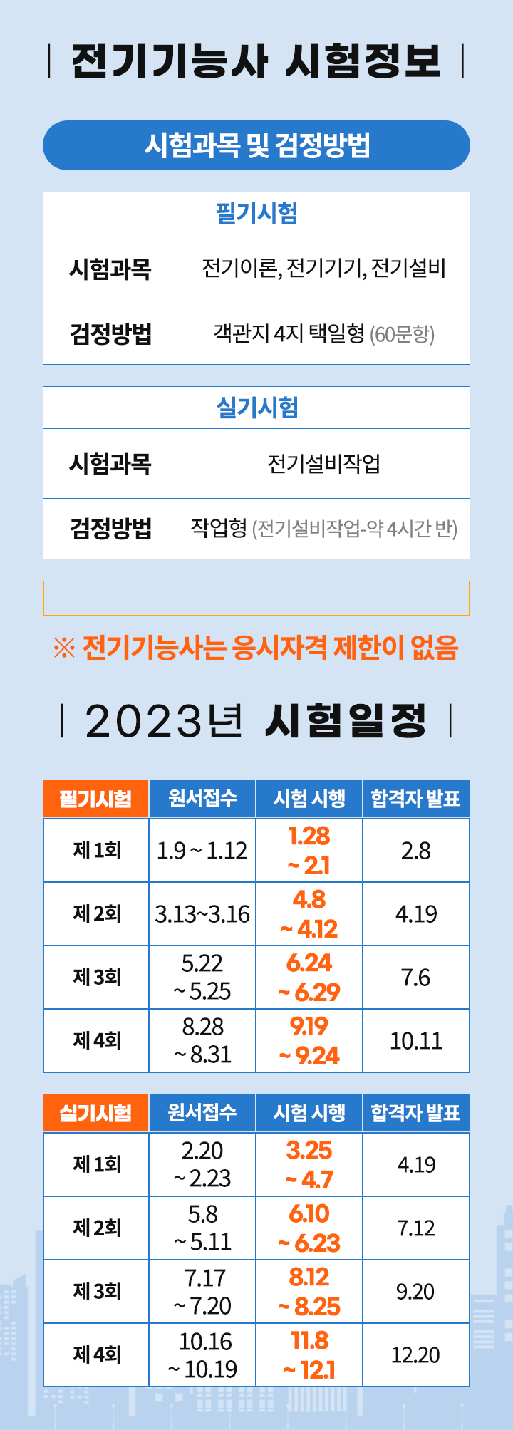 003-전기기능사 시험정보M.png