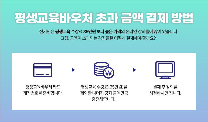 평생교육바우처-결제방법.png