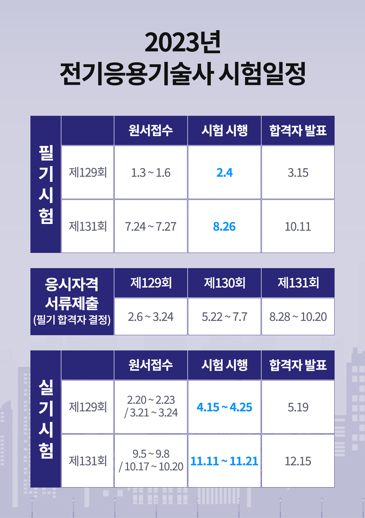 003-전기응용 시험일정M.png