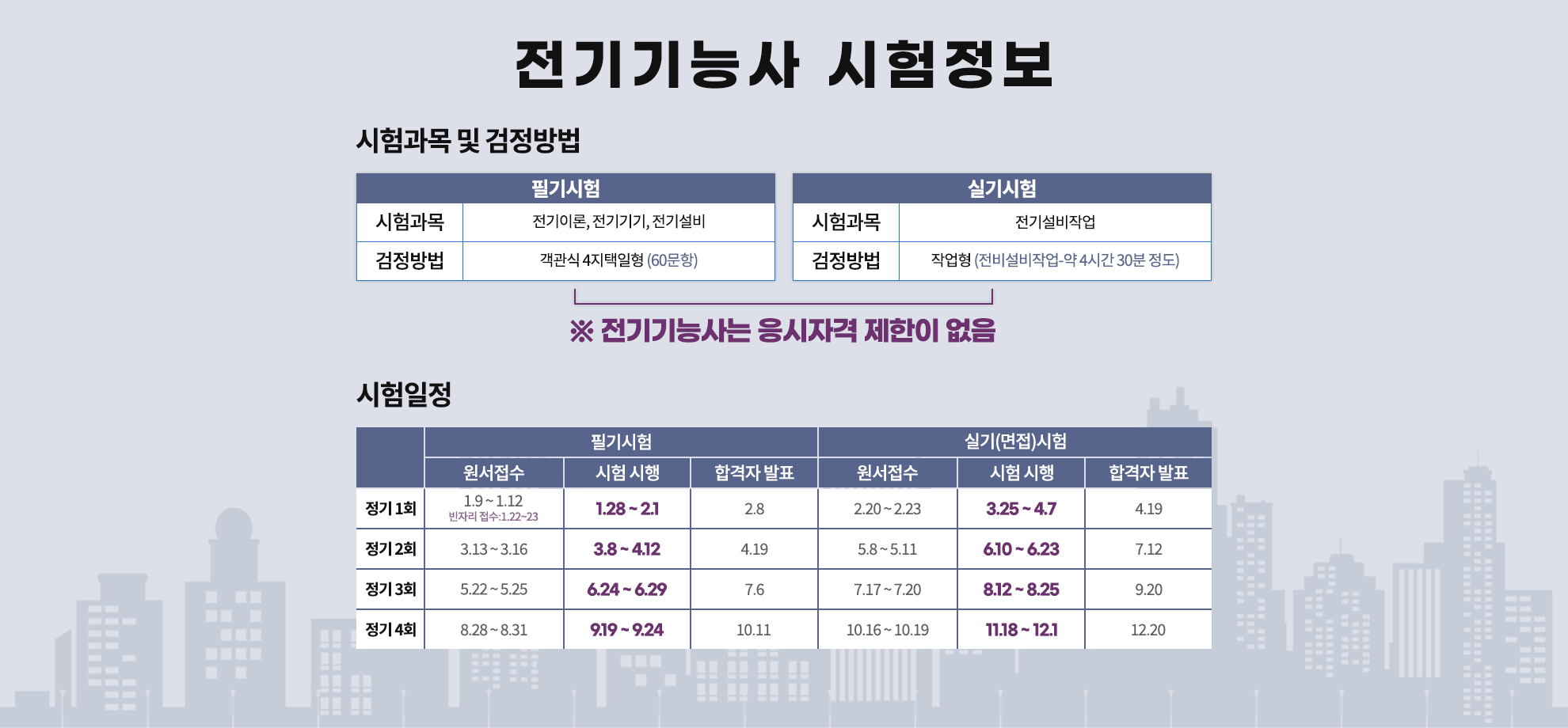 003-시험정보.png