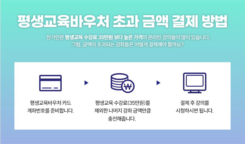 평생교육바우처-결제방법.png