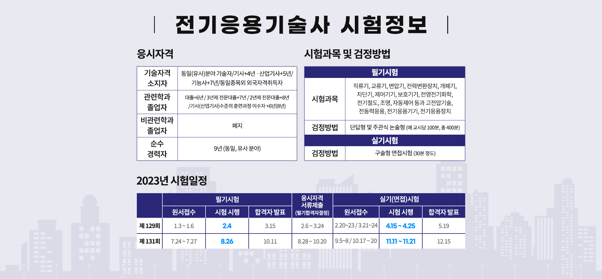003-전기응용 시험정보.png