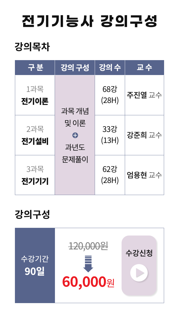 008-강의구성.png