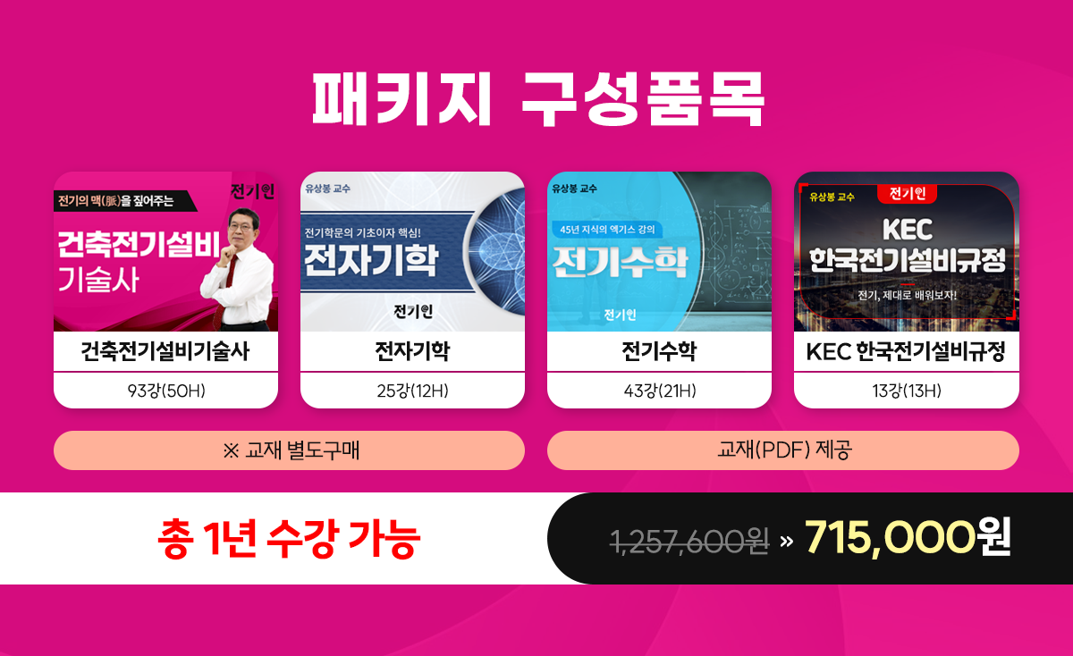 구성상세