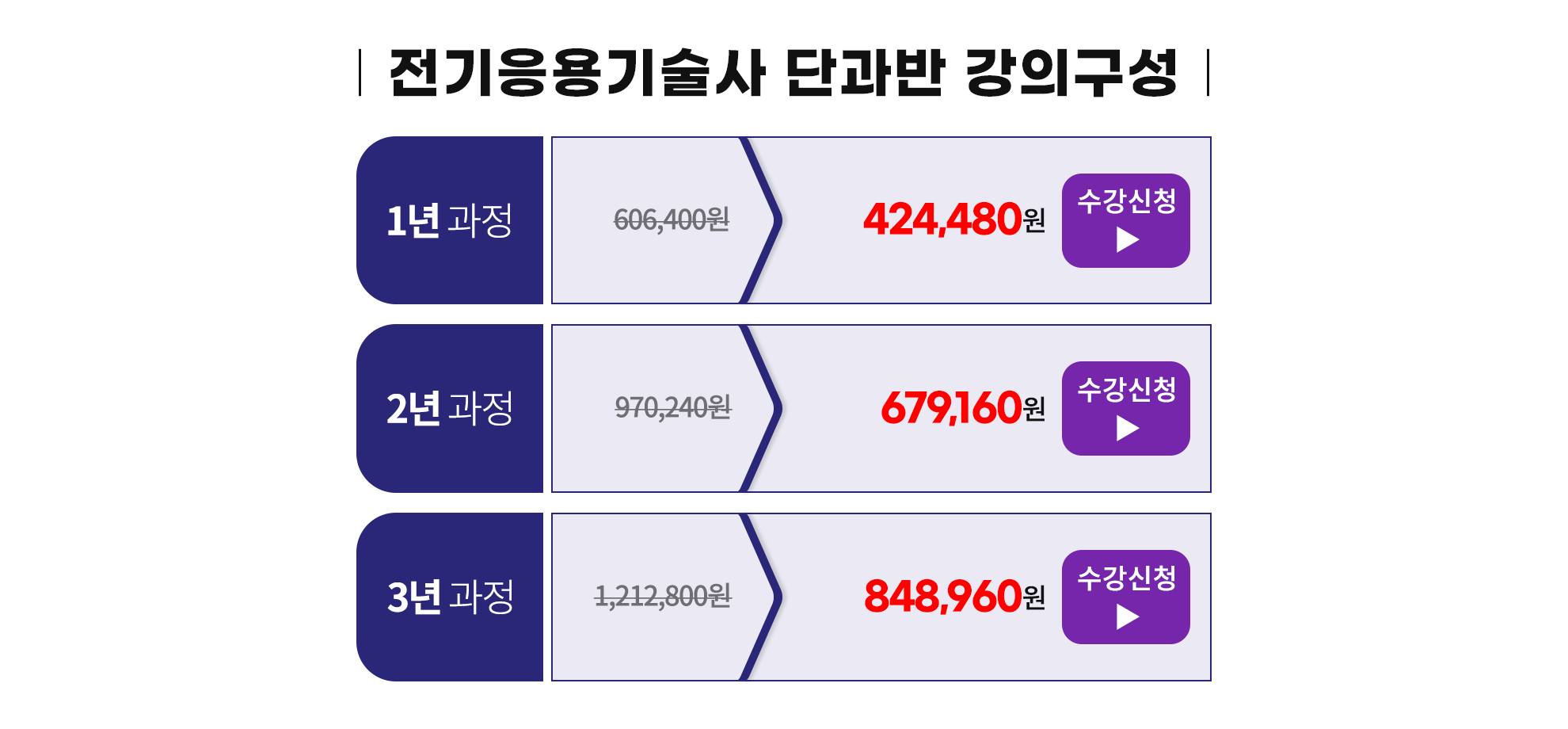 010 전기응용 패키지-표.png