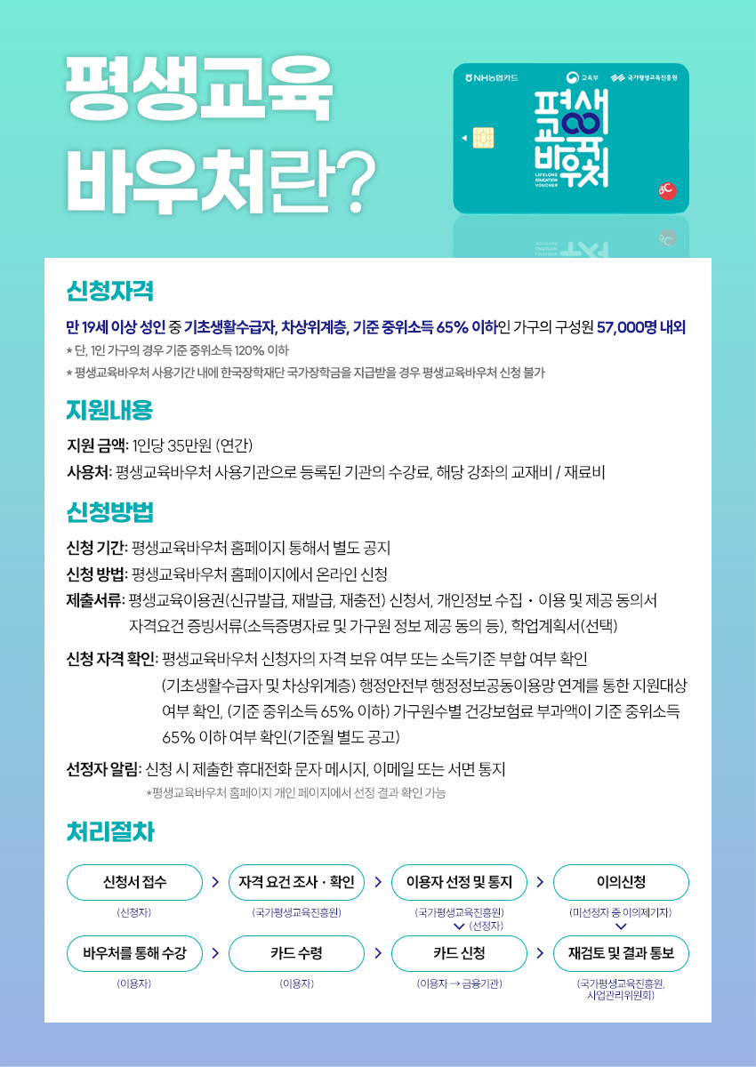 평생교육바우처란.jpg