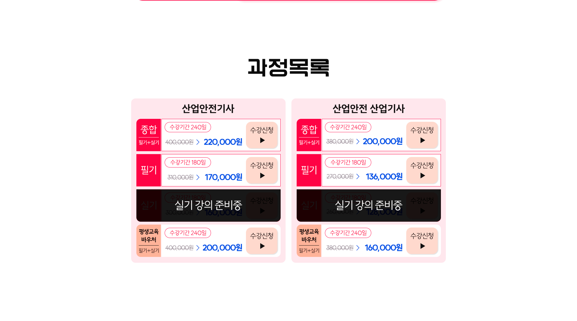007-산업안전기사 강의구성.png