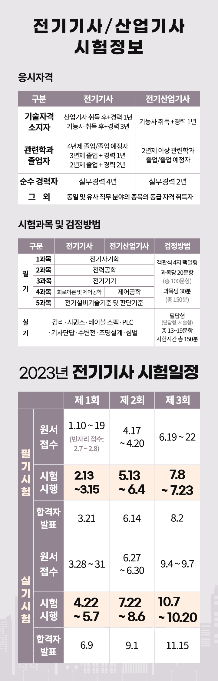 003-시험정보.png