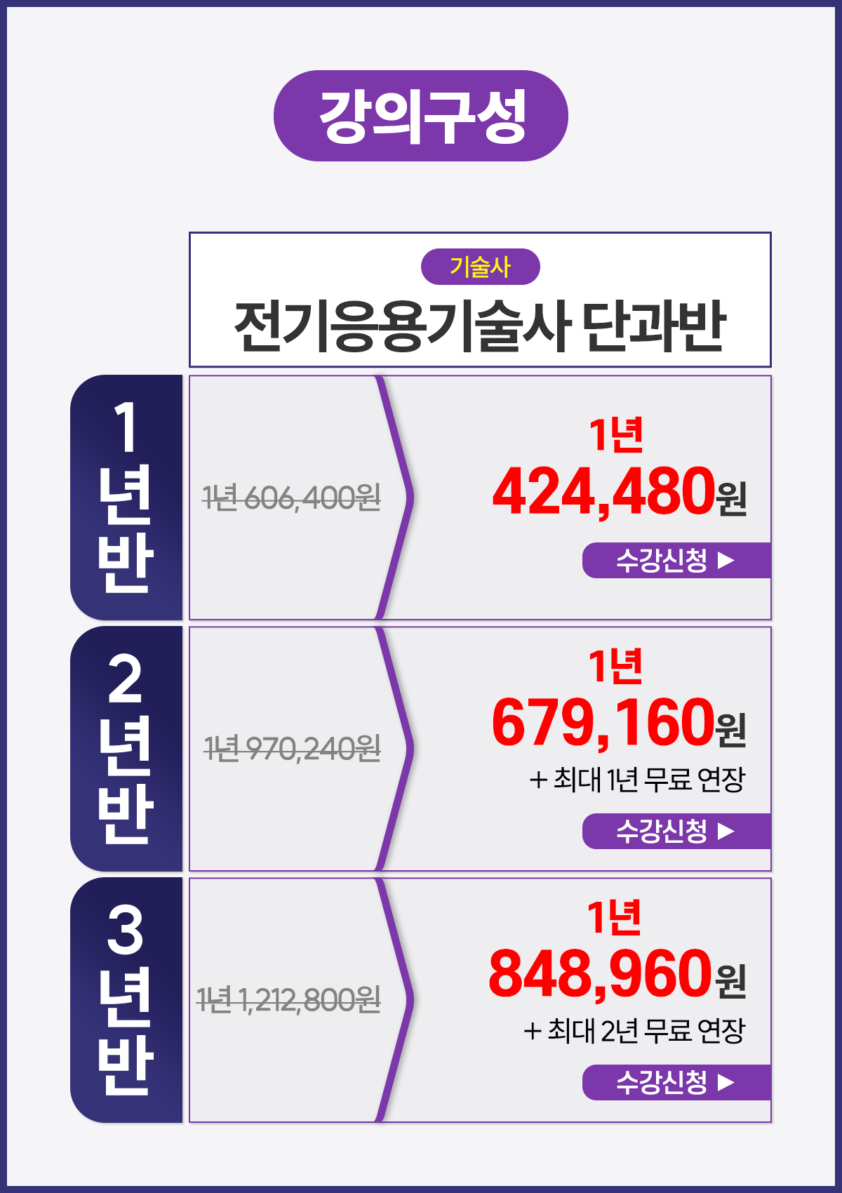 010 전기응용 패키지-표M.png